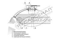 Схема модуля порошкового пожаротушения «Буран-2,5-2С»